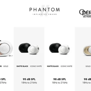 -20% sur DEVIALET neufs (stocks très limités)